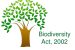 India Acts Related to Biodiversity Conservation