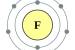 Fluorine
