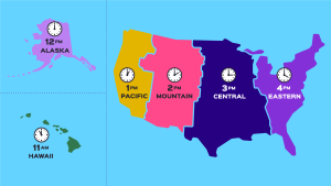 Time Zone Difference and the Indian BPO Industry
