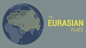Eurasian Plate