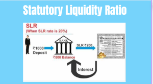 Statutory Liquidity Ratio