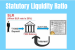 Statutory Liquidity Ratio