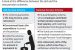 New Pension Scheme