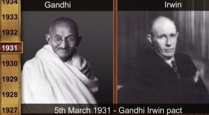 Gandhi–Irwin Pact