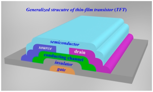 Thin-Film Transistor
