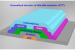 Thin-Film Transistor