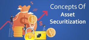 Asset based securitization