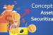Asset based securitization