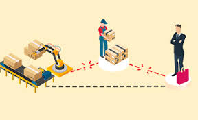 Disintermediation