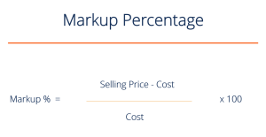Markup