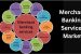 Merchant Banking