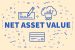 Net Asset Value