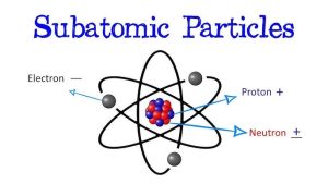Subatomic Particles