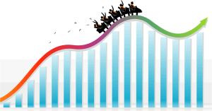 Volatility