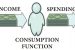 Consumption (Economics)