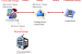 Cheque truncation system