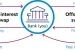Interest rate swap