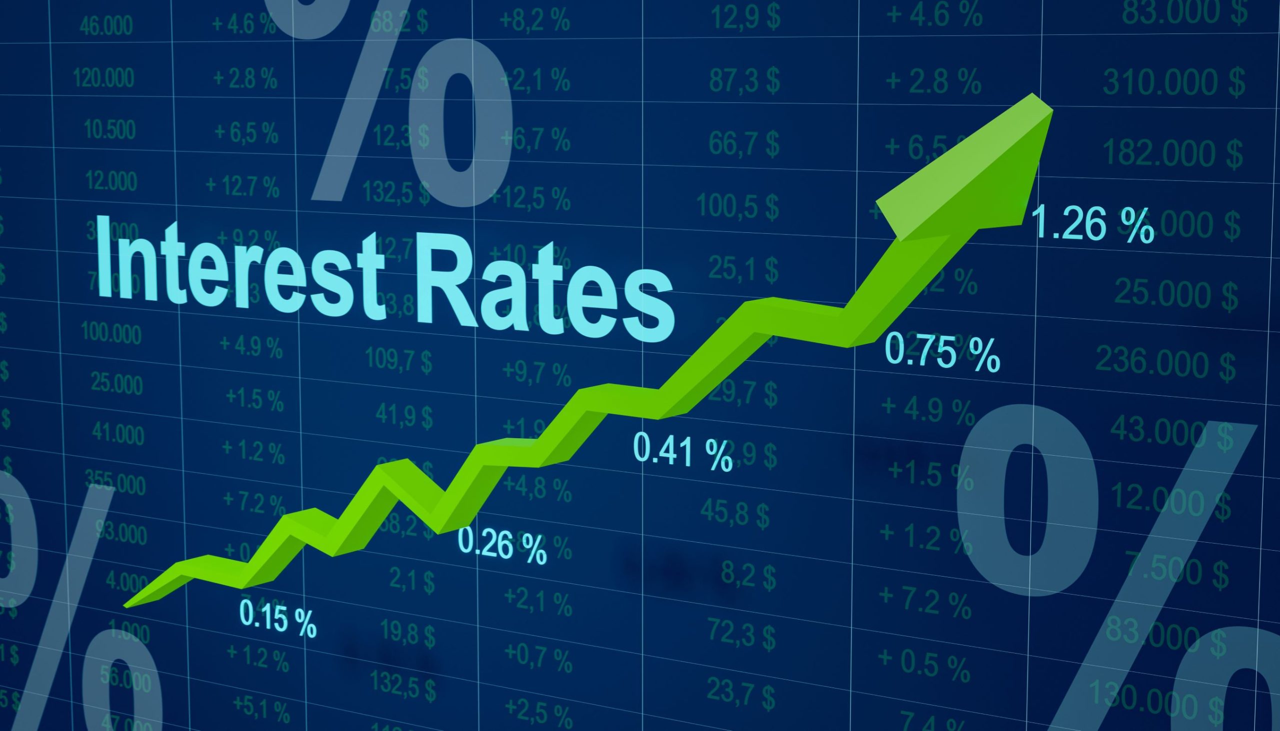 Interest rates