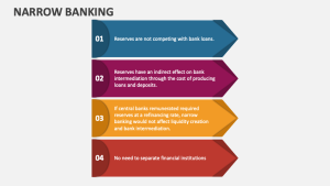 Narrow Banking