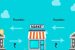 Open Market Operations