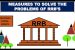 Problems with Regional Rural Banks (RRBs)