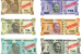 How Currency is Issued in India?