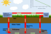 Bioremediation