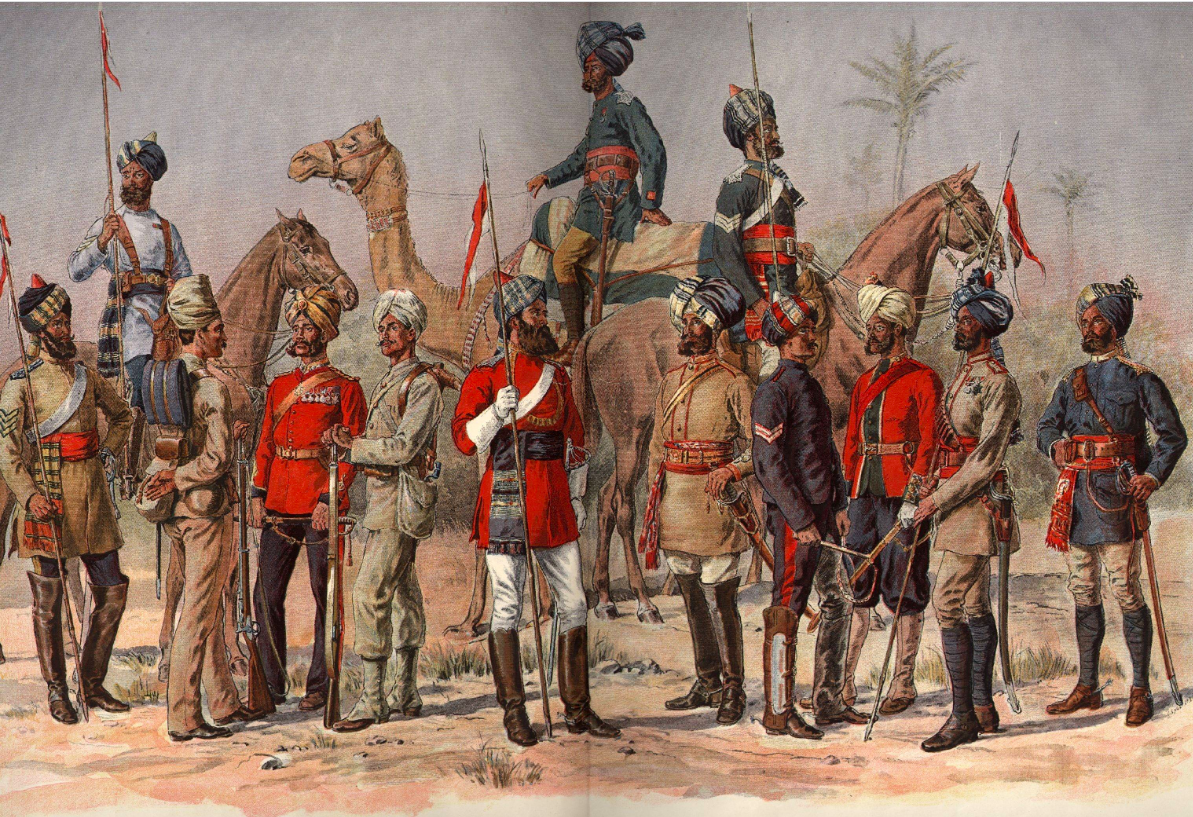 East India Company and the Foundation of Madras