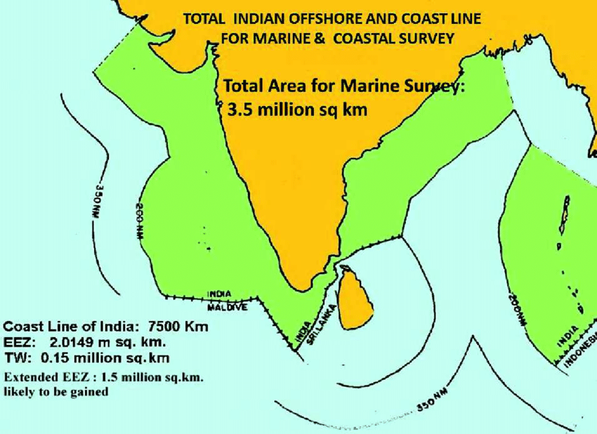 Maritime Borders of India