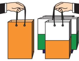 Foreign Direct Investment in Multi-Brand Retailing in India
