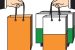 Foreign Direct Investment in Multi-Brand Retailing in India