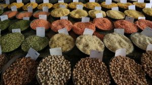 Instruments of Food Management in India
