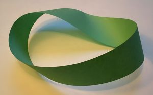 Mobius Loop