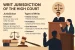 Power of High Courts to Issue Writs