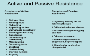 Passive and Active Resistance