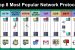 Network Protocols