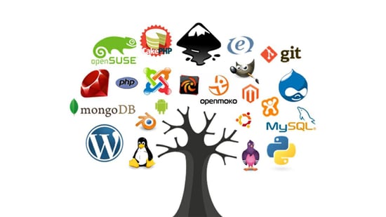 Open-source software