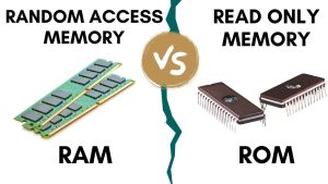 ROM vs RAM