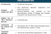 Charter Act of 1853 and the Beginning of Indian Civil Services