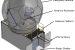 C-Band Polarimetric Doppler Radar System