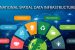 National Spatial Data Infrastructure