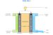 PEM Fuel Cell