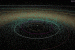 Potentially Hazardous Asteroids