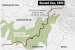 Durand Line