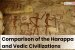 Classification of the Prehistoric Period