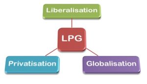 Liberalisation, privatisation, and globalisation