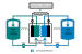 Vanadium Redox Battery Advantages
