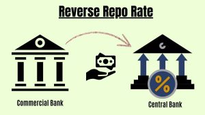 Reverse Repo Rate
