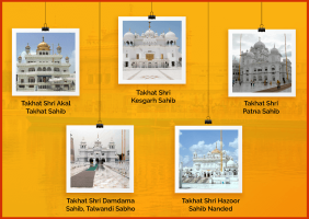 Five Takhts of Sikhism