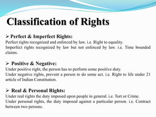 Difference Between Perfect and Imperfect Rights